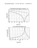 WIND SUPPRESSION/REPLACEMENT COMPONENT FOR USE WITH ELECTRONIC SYSTEMS diagram and image