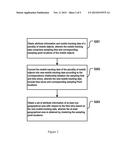 TAGGING GEOGRAPHICAL AREAS diagram and image