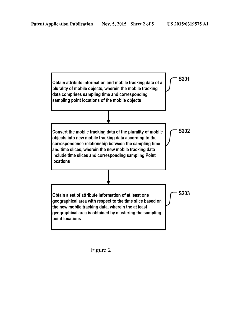 TAGGING GEOGRAPHICAL AREAS - diagram, schematic, and image 03