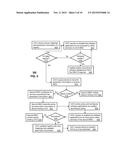 APPARATUS AND METHODS FOR SELECTING SERVICES OF MOBILE NETWORK OPERATORS diagram and image