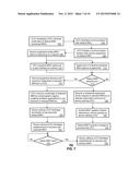 APPARATUS AND METHODS FOR SELECTING SERVICES OF MOBILE NETWORK OPERATORS diagram and image