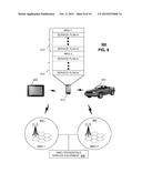 APPARATUS AND METHODS FOR SELECTING SERVICES OF MOBILE NETWORK OPERATORS diagram and image