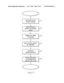 MOBILE DEVICE DIGITAL COMMUNICATION AND AUTHENTICATION METHODS diagram and image