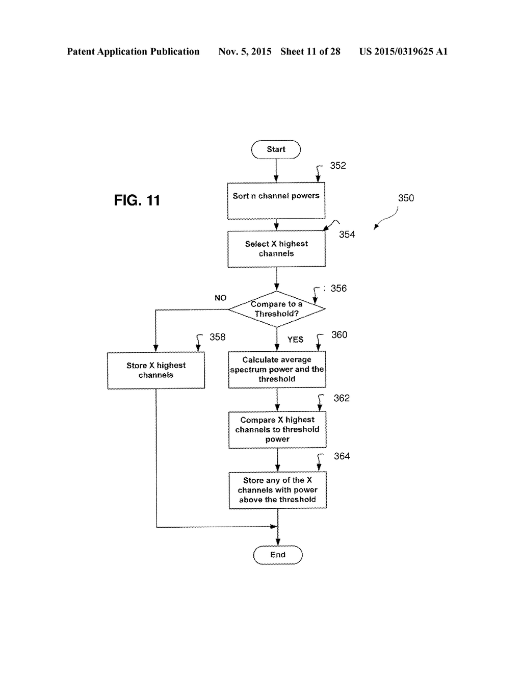 METHOD AND APPARATUS FOR INCREASING PERFORMANCE OF A COMMUNICATION LINK OF     A COMMUNICATION NODE - diagram, schematic, and image 12