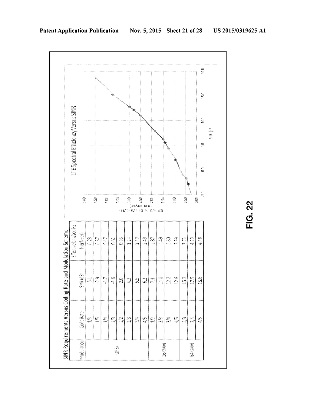 METHOD AND APPARATUS FOR INCREASING PERFORMANCE OF A COMMUNICATION LINK OF     A COMMUNICATION NODE - diagram, schematic, and image 22