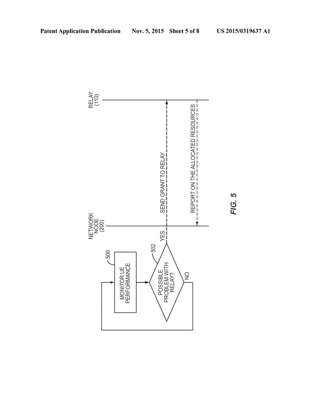 SIGNALING MECHANISMS FOR NETWORK-RELAY INTERFACE WITH REDUCED OVERHEAD - diagram, schematic, and image 06