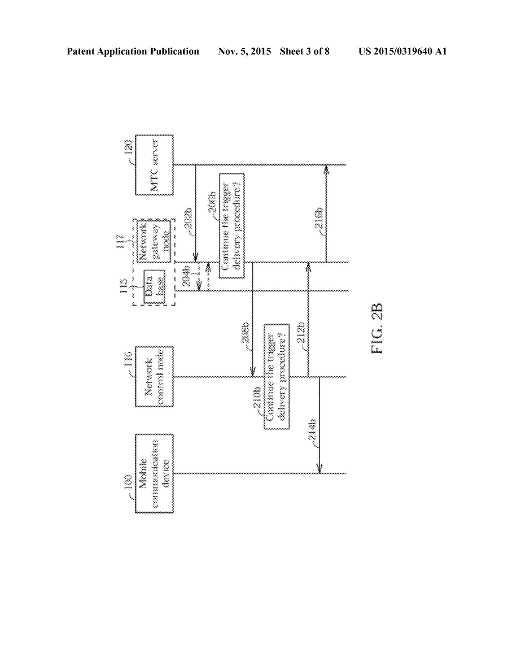 Method of Handling Signaling and Data Transmission for Machine-Type     Communication - diagram, schematic, and image 04