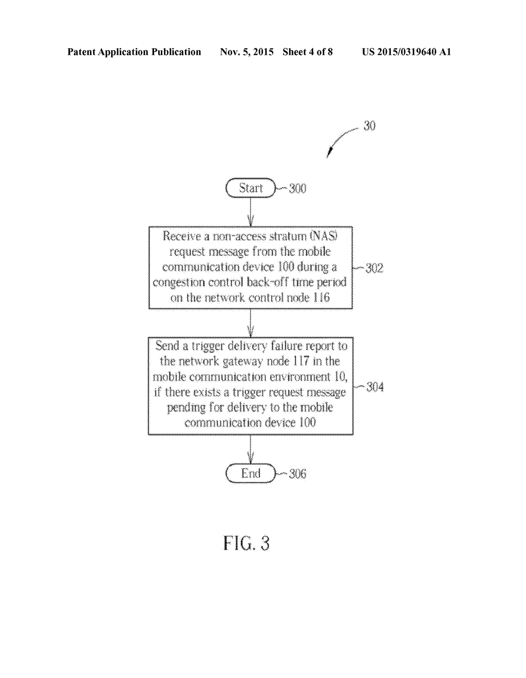 Method of Handling Signaling and Data Transmission for Machine-Type     Communication - diagram, schematic, and image 05