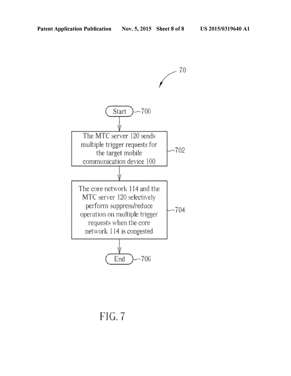 Method of Handling Signaling and Data Transmission for Machine-Type     Communication - diagram, schematic, and image 09