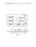 RADIO COMMUNICATION DEVICE, METHOD, AND PROGRAM THAT CALCULATE     TRANSMISSION TIME BASED ON DATA RATE diagram and image