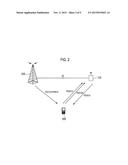 RADIO COMMUNICATION SYSTEM, LOW-POWER BASE STATION, HIGH-POWER BASE     STATION, RADIO TERMINAL, AND RADIO COMMUNICATION METHOD diagram and image