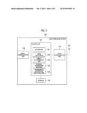 RADIO COMMUNICATION SYSTEM, LOW-POWER BASE STATION, HIGH-POWER BASE     STATION, RADIO TERMINAL, AND RADIO COMMUNICATION METHOD diagram and image