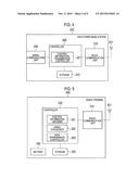 RADIO COMMUNICATION SYSTEM, LOW-POWER BASE STATION, HIGH-POWER BASE     STATION, RADIO TERMINAL, AND RADIO COMMUNICATION METHOD diagram and image