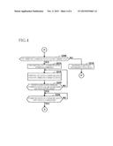 INFORMATION PROCESSING APPARATUS, COMMUNICATION TERMINAL, AND     NON-TRANSITORY STORAGE MEDIUM STORING INSTRUCTIONS EXECUTABLE BY     INFORMATION PROCESSING APPARATUS diagram and image