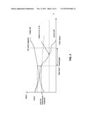 METHOD AND APPARATUS FOR FAST HANDOVER EVALUATION diagram and image