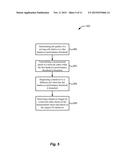 METHOD AND APPARATUS FOR FAST HANDOVER EVALUATION diagram and image