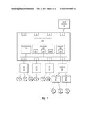 FORWARDING OF SERVICE REQUESTS BY A WIRELESS CONTROLLER diagram and image