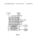 METHOD AND APPARATUS FOR CONTROLLING ASSOCIATION OF A STATION WITH A WLAN diagram and image