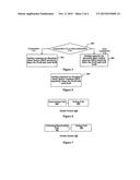 DISCONTINUOUS RECEPTION METHOD, MOBILE STATION, BASE STATION AND WIRELESS     COMMUNICATION SYSTEM diagram and image