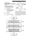 METHOD AND DEVICE FOR REAL TIME TRANSMISSION POWER CONTROL IN WIRELESS     COMMUNICATION SYSTEM diagram and image