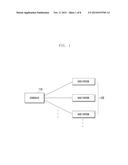 METHOD AND DEVICE FOR REAL TIME TRANSMISSION POWER CONTROL IN WIRELESS     COMMUNICATION SYSTEM diagram and image