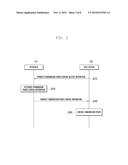 METHOD AND DEVICE FOR REAL TIME TRANSMISSION POWER CONTROL IN WIRELESS     COMMUNICATION SYSTEM diagram and image