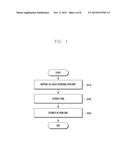 METHOD AND DEVICE FOR REAL TIME TRANSMISSION POWER CONTROL IN WIRELESS     COMMUNICATION SYSTEM diagram and image