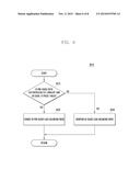 METHOD AND DEVICE FOR REAL TIME TRANSMISSION POWER CONTROL IN WIRELESS     COMMUNICATION SYSTEM diagram and image