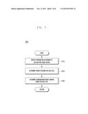 METHOD AND DEVICE FOR REAL TIME TRANSMISSION POWER CONTROL IN WIRELESS     COMMUNICATION SYSTEM diagram and image