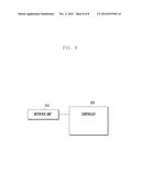 METHOD AND DEVICE FOR REAL TIME TRANSMISSION POWER CONTROL IN WIRELESS     COMMUNICATION SYSTEM diagram and image