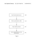 CONTROLLED SYNCHRONIZATION GROUP SELECTION diagram and image