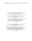 USER EQUIPMENT REGISTRATION METHOD, PROXIMITY SERVICE SERVER, AND MOBILITY     MANAGEMENT ENTITY diagram and image