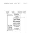 USER EQUIPMENT REGISTRATION METHOD, PROXIMITY SERVICE SERVER, AND MOBILITY     MANAGEMENT ENTITY diagram and image