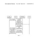 USER EQUIPMENT REGISTRATION METHOD, PROXIMITY SERVICE SERVER, AND MOBILITY     MANAGEMENT ENTITY diagram and image