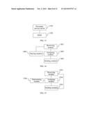 USER EQUIPMENT REGISTRATION METHOD, PROXIMITY SERVICE SERVER, AND MOBILITY     MANAGEMENT ENTITY diagram and image