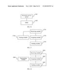 USER EQUIPMENT REGISTRATION METHOD, PROXIMITY SERVICE SERVER, AND MOBILITY     MANAGEMENT ENTITY diagram and image