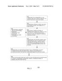 SYSTEM AND METHOD FOR MANAGING NETWORK RESOURCE IMPACT OF MIGRANT WI-FI     USERS diagram and image