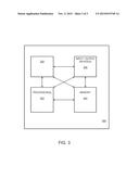 SYSTEM AND METHOD FOR MANAGING NETWORK RESOURCE IMPACT OF MIGRANT WI-FI     USERS diagram and image