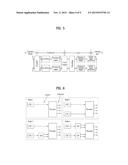 METHOD AND APPARATUS FOR PROVIDING DOWNLINK CONTROL INFORMATION IN AN MIMO     WIRELESS COMMUNICATION SYSTEM diagram and image