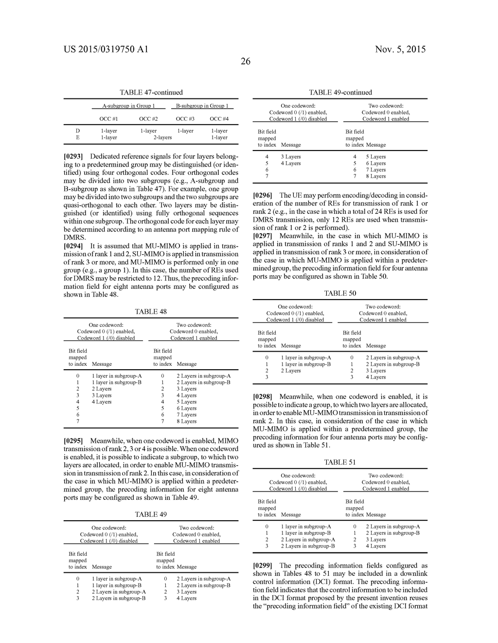 METHOD AND APPARATUS FOR PROVIDING DOWNLINK CONTROL INFORMATION IN AN MIMO     WIRELESS COMMUNICATION SYSTEM - diagram, schematic, and image 36