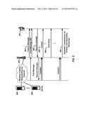 Automobile Communication Device diagram and image