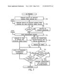 IDENTIFYING A SUBFRAME CONTAINING INFORMATION RELATING TO AN UPLINK GRANT diagram and image