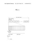 METHOD AND APPARATUS FOR DETERMINING TRANSPORT BLOCK SIZE IN WIRELESS     COMMUNICATION SYSTEM diagram and image