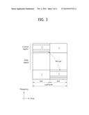 METHOD AND APPARATUS FOR DETERMINING TRANSPORT BLOCK SIZE IN WIRELESS     COMMUNICATION SYSTEM diagram and image