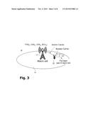 TECHNIQUE FOR OPERATING COMMUNICATION DEVICES IN A HETEROGENEOUSLY     DEPLOYED NETWORK diagram and image