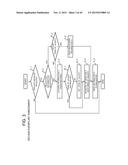 COMMUNICATION SYSTEM, GATEWAY DEVICE, AND COMMUNICATION CONTROL METHOD diagram and image