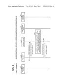 COMMUNICATION SYSTEM, GATEWAY DEVICE, AND COMMUNICATION CONTROL METHOD diagram and image