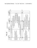 COMMUNICATION SYSTEM, GATEWAY DEVICE, AND COMMUNICATION CONTROL METHOD diagram and image