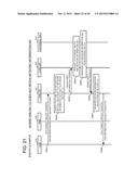 COMMUNICATION SYSTEM, GATEWAY DEVICE, AND COMMUNICATION CONTROL METHOD diagram and image