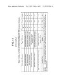 COMMUNICATION SYSTEM, GATEWAY DEVICE, AND COMMUNICATION CONTROL METHOD diagram and image